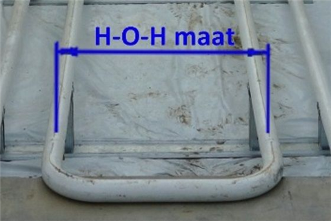 如何測量管軌推車的中心距？